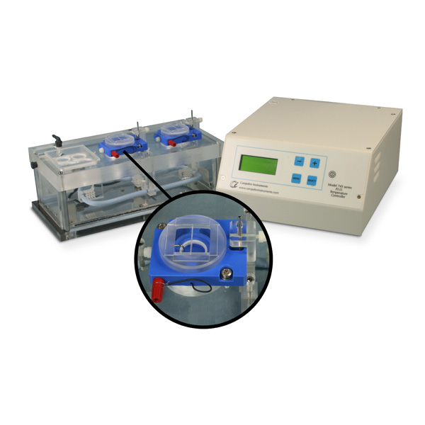 Dual channel PTFE chamber system for Electrophysiology with heater & thermistor feedback control