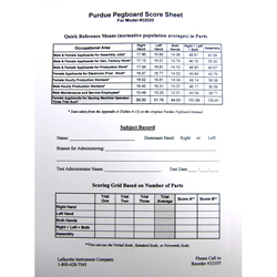 Skilt fremtid pop Purdue Pegboard™ | Human Evaluation by Lafayette Instrument Company