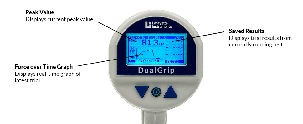 DualGrip Screen