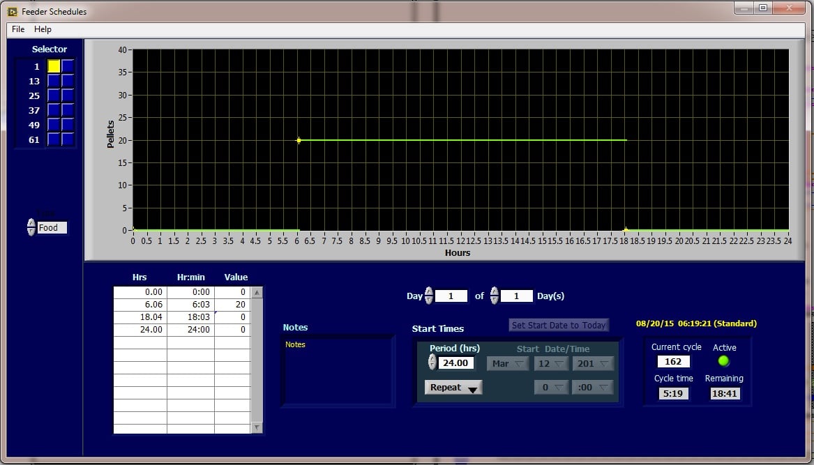 ClockLab Feeder Schedule Screenshot