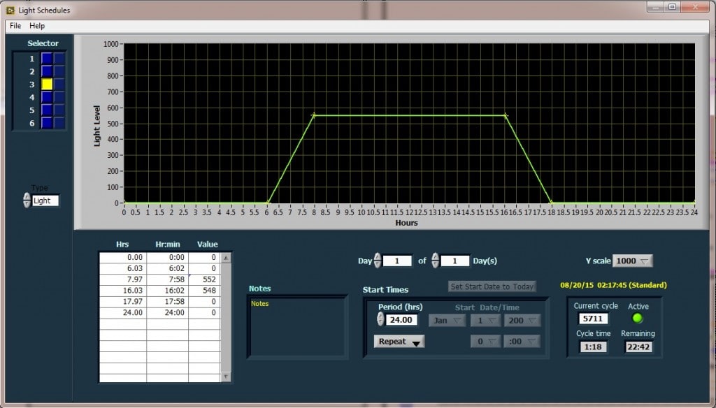 ClockLab Light Schedule Screenshot