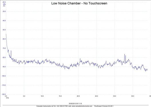 Low Noise Chamber - No Touch screen